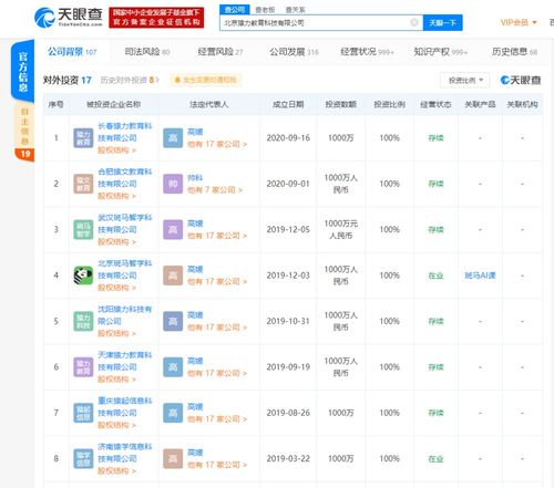 猿辅导vs作业帮 谁是K12在线教育的真正领跑者？