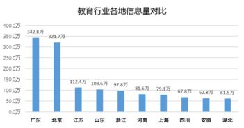 新浪教育2019家长课堂启动，携手教学K12网共筑家校共育新生态
