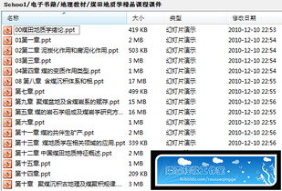 煤层地质学精品课程课件 K12教育论坛与Discuz平台下的教学资源整合
